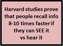 3- Harvard